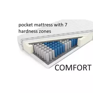 160x200 MATRACE COMFORT