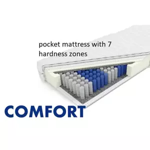 COMFORT MATRACE 140